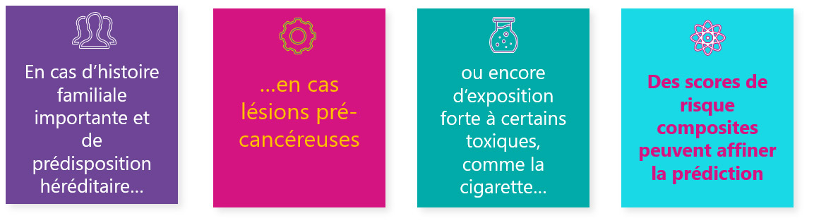 risques augmenté de cancer risques augmenté de cancer