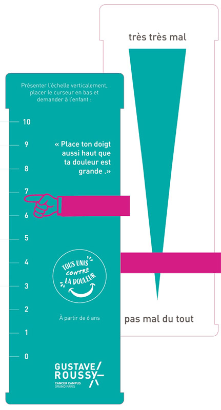 Echelle visuelle de la douleur pour enfants Echelle visuelle de la douleur pour enfants